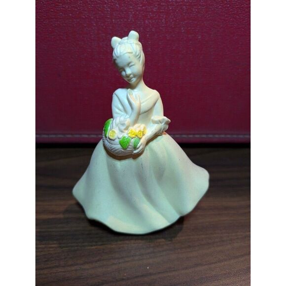 Vintage Avon Flower Maiden Girl Cologne Bottles - Topaze & Cotillion - Part Full - Picture 2 of 7